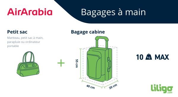 taille valise cabine toutes compagnies