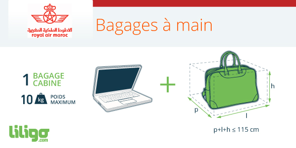 Bagages Royal Air Maroc : prix, poids, dimensions