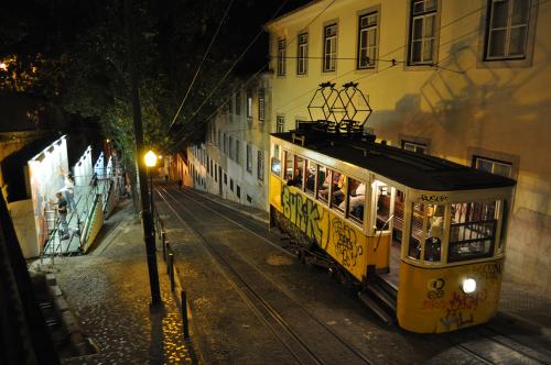 Le funiculaire de Lisbonne