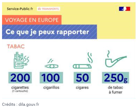 Réglementations tabac UE