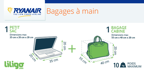 Bagages Ryanair Prix Poids Dimensions Le Magazine Du Voyageur bagages-ryanair-prix-poids-dimensions-le-magazine-du-voyageur