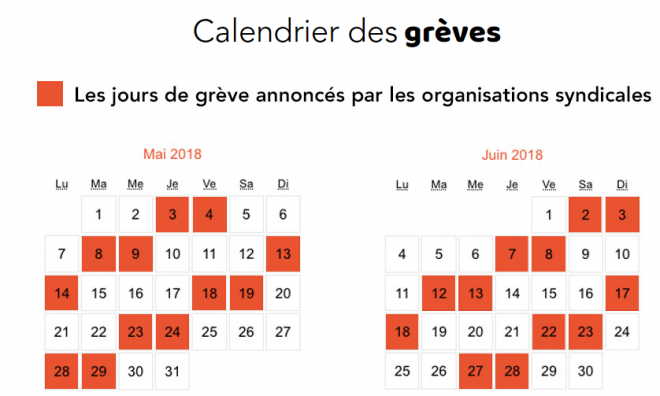 grèves-sncf