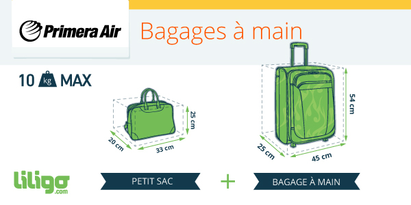 united airlines bagage en cabine