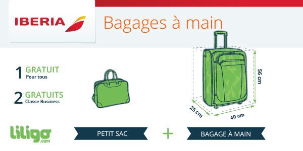 Dimension bagage on sale a main