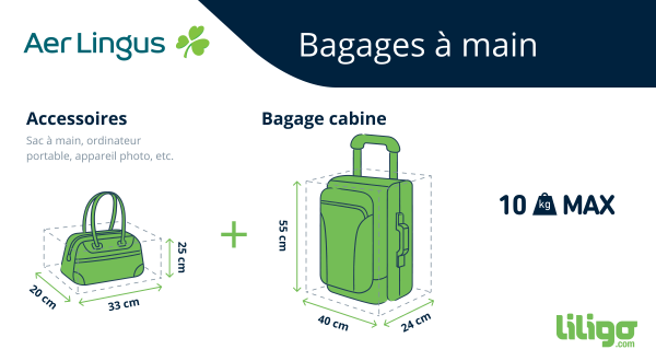 Bagages Cabine - Achetez En Ligne