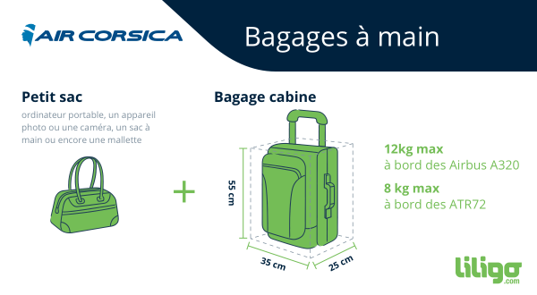 Taille de valise à choisir pour vos voyages en avion