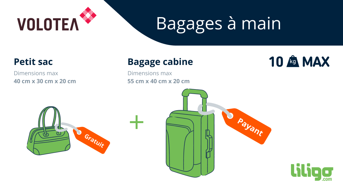 Bagages Volotea prix, poids, dimensions...